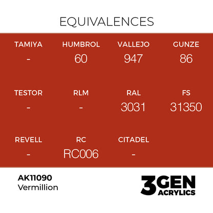 3gen - Vermillion - 18ml
