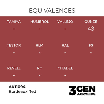 3gen - Bordeaux Red - 18ml