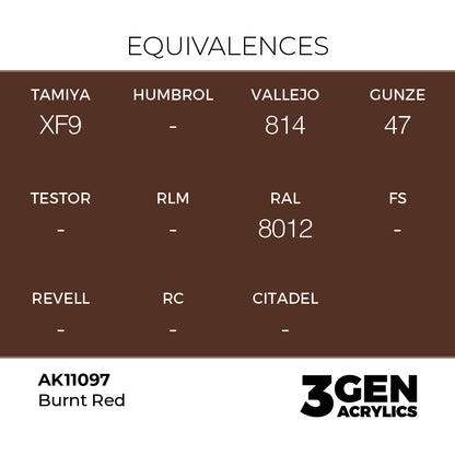 3gen - Burnt Red - 18ml