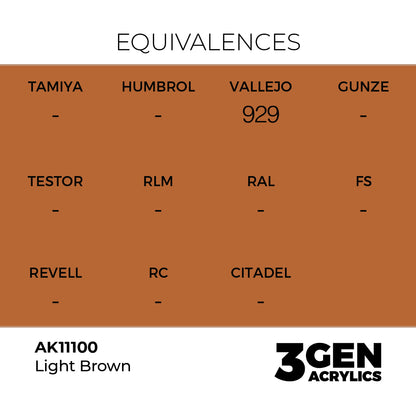 3gen - Light Brown - 18ml