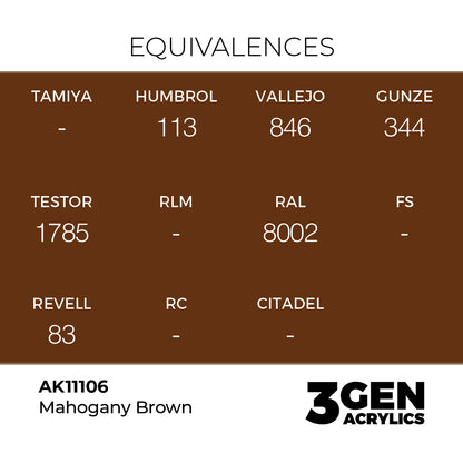 3gen - Mahogany Brown - 18ml