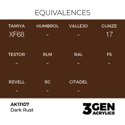 3gen - Dark Rust - 18ml