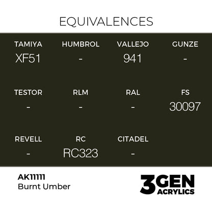 3gen - Burnt Umber - 18ml