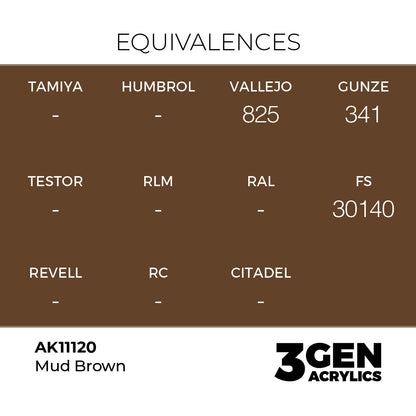 3gen - Mud Brown - 18ml