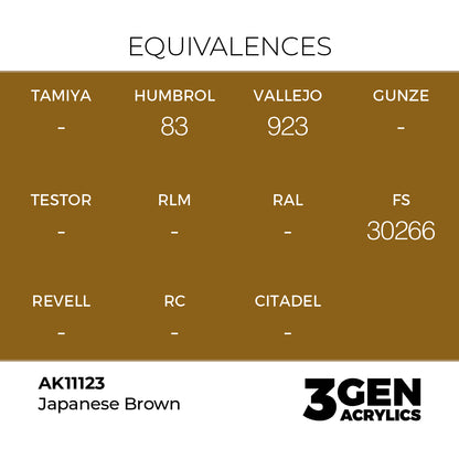 3gen - Japanese Brown - 18ml