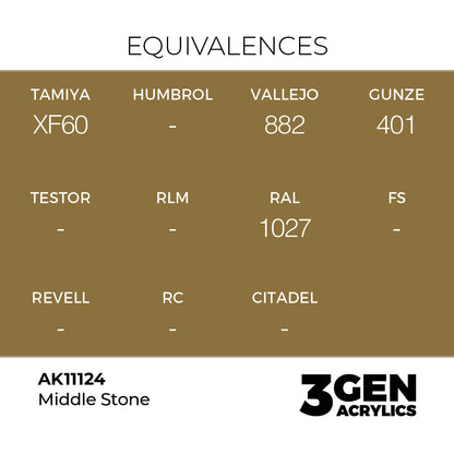3gen - Middle Stone - 18ml