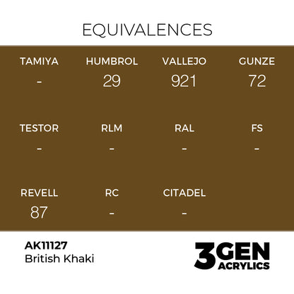 3gen - British Khaki - 18ml
