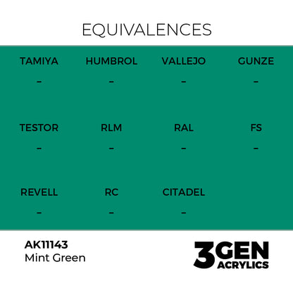 3gen - Mint Green - 18ml