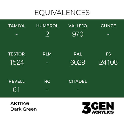 3gen - Dark Green - 18ml