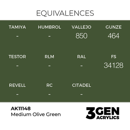 3gen - Medium Olive Green - 18ml