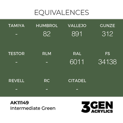 3gen - Intermediate Green - 18ml