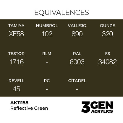 3gen - Reflective Green - 18ml