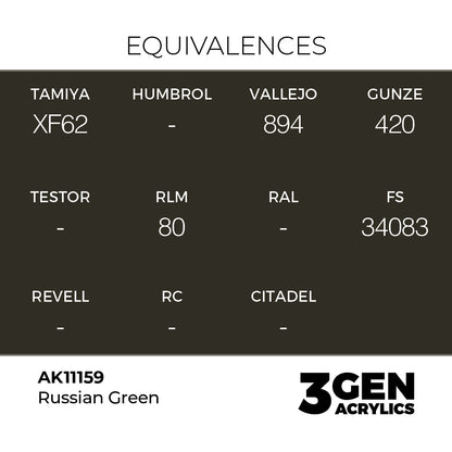 3gen - Russian Green - 18ml