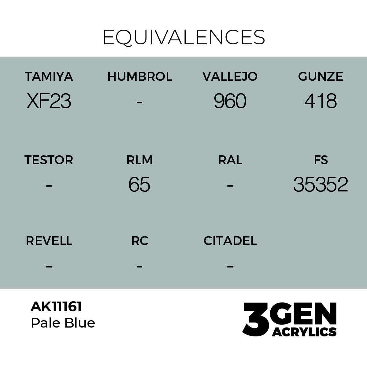 3gen - Pale Blue - 18ml