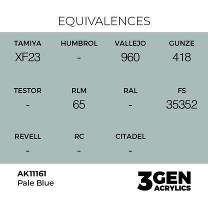 3gen - Pale Blue - 18ml