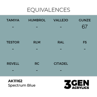 3gen - Spectrum Blue - 18ml