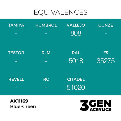3gen - Blue-Green - 18ml