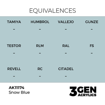 3gen - Snow Blue - 18ml