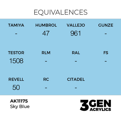 3gen - Sky Blue - 18ml