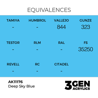 3gen - Deep Sky Blue - 18ml