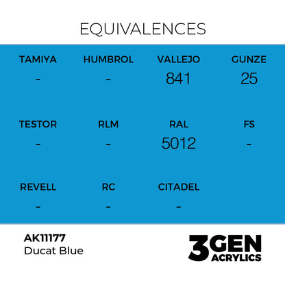 3gen - Ducat Blue - 18ml
