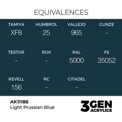 3gen - Light Prussian Blue - 18ml