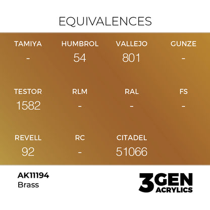 3gen - Metallic - Brass - 18ml