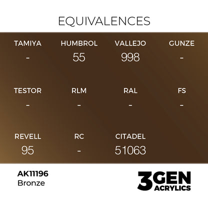 3gen - Metallic - Bronze - 18ml
