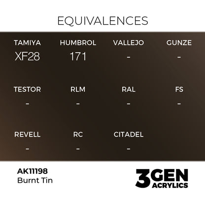3gen - Metallic - Burnt Tin - 18ml