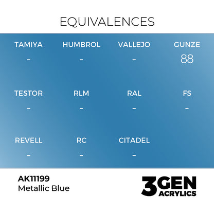 3gen - Metallic - Blue - 18ml