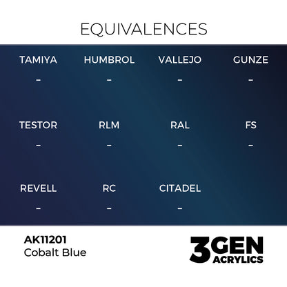 3gen - Metallic - Astral Beryllium - 18ml