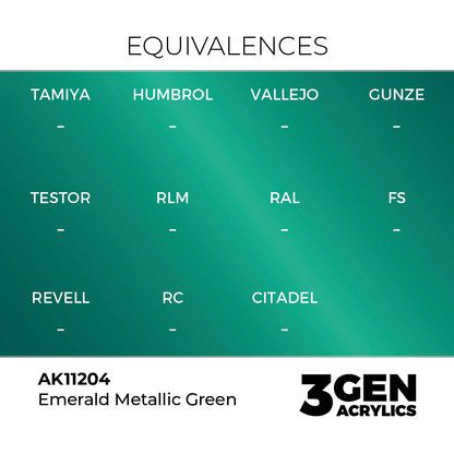 3gen - Metallic - Emerald Green - 18ml