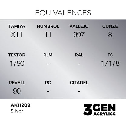 3gen - Metallic - Silver - 18ml