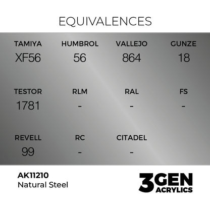 3gen - Metallic - Natural Steel - 18ml