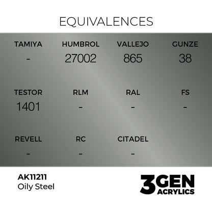 3gen - Metallic - Oily Steel - 18ml