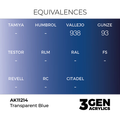 3gen - Clear Blue - 18ml