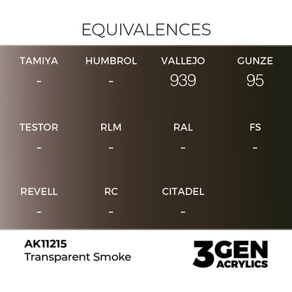 3gen - Clear Smoke - 18ml