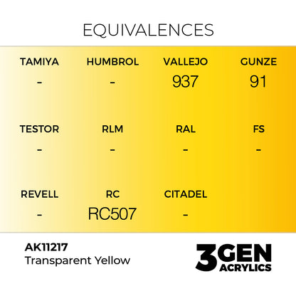 3gen - Clear Yellow - 18ml