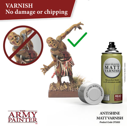 Anti Shine - Matt Varnish