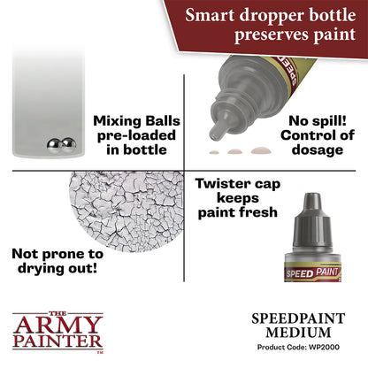 Speedpaint Medium - 18ml