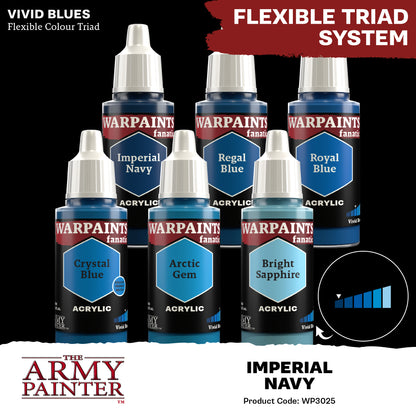 Warpaints Fanatic Imperial Navy