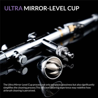 Premium-Serie GHPM-Mobius 0,2 mm