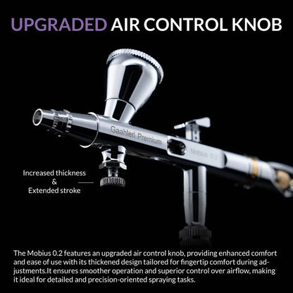 Premium-Serie GHPM-Mobius 0,2 mm