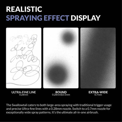 Ace Series GHAC - Schwalbenschwanz &amp; Barbatos Rex