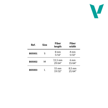 Round Synthetic Brush No. 2/0