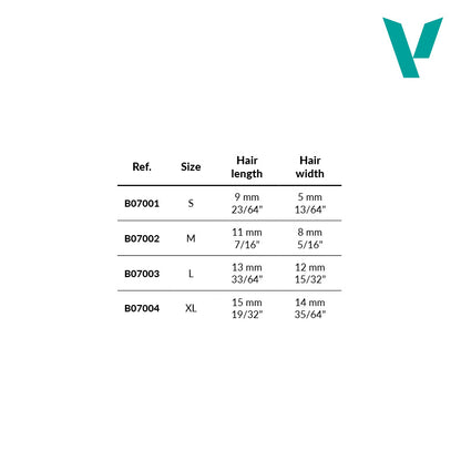 Dry Brush Set - S, M & L