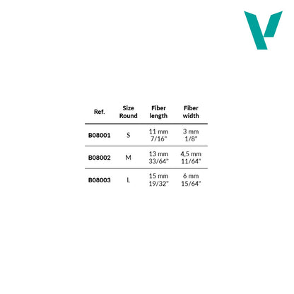 Round Synthetic Brush No. 2/0