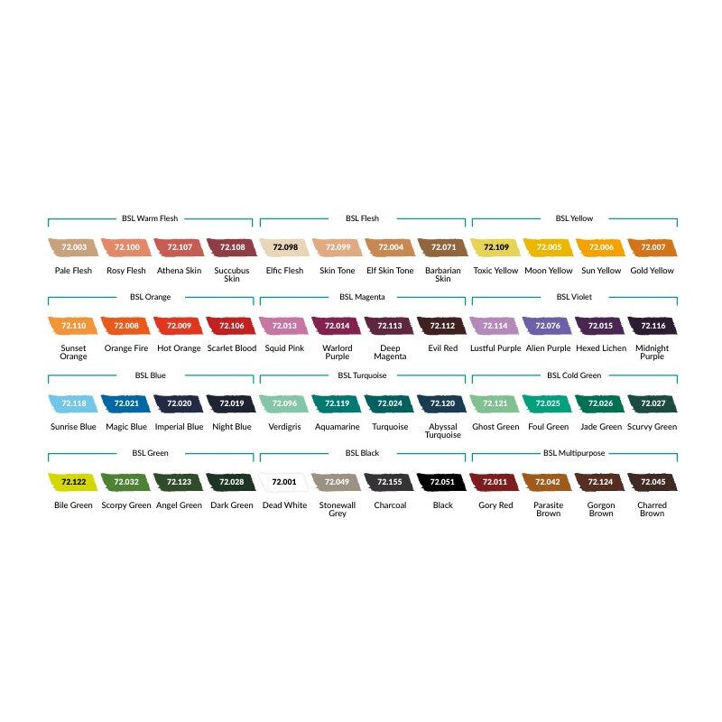 Color BSL System-Farbset – Angel Giraldez