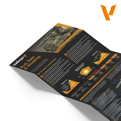 Rust, Stains and Streaking